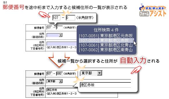 Efoツール導入実績no 1 の ナビキャストフォームアシスト に 郵便番号から住所自動入力 の新機能が追加搭載 株式会社ショーケース ティービー プレスリリース配信代行サービス ドリームニュース