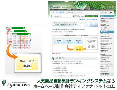 ｗｅｂ制作会社ティファナ ドットコムが購入数やアクセス数に基づき人気商品を自動集計 ランキング化できる 人気商品自動集計ランキングシステム パッケージを提供開始 株式会社ティファナ ドットコム プレスリリース配信代行サービス ドリームニュース