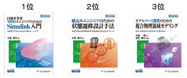 テックシェア、書籍販売TOP3を独占！MBD LabシリーズのMATLAB Expo2012