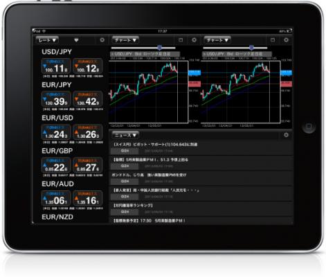 タブレット専用fx取引ツール Ipad専用アプリひまわりfx For Ipad リリース ひまわり証券株式会社 プレスリリース配信代行サービス ドリームニュース