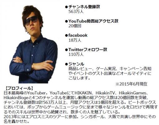 あの人気YouTuber「HIKAKIN」がジーンズメイトのイチオシ商品を紹介この夏のトレンドは6月5日（金） より配信するHikakinTV.でチェック