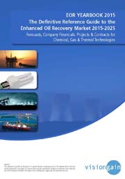 「石油増進回収法の世界市場2015-2025年（熱・ガス・ケミカル EOR総合年鑑2015）」市場調査レポート刊行