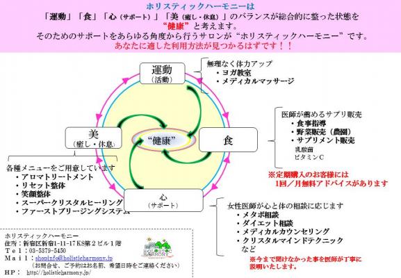 安定した医者の職場を捨ててまで表現したい“健康”があります。～ホリスティックハーモニーＯＰＥＮ～