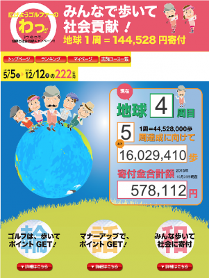 ＜ 地球にやさしい企画＝参加者多数エントリー中！ ＞現在地球4周目を達成、578,112円を緑の募金に寄付!グループゴルフ場で「広げようゴルファーのわっ!!」キャンペーン。12/12まで開催中