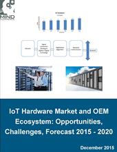 【マインドコマース調査報告】モノのインターネット（IoT）のハードウェア市場とOEMのエコシステム