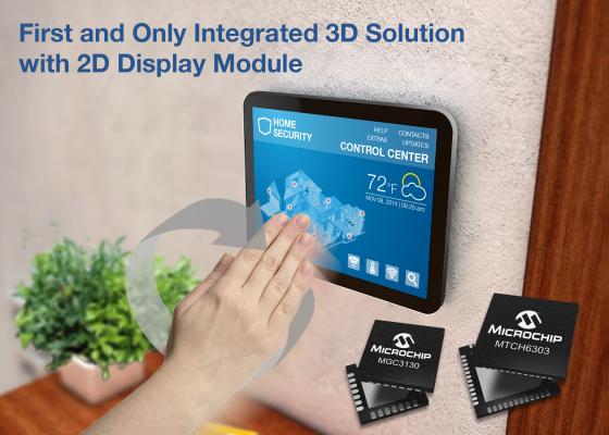Microchip、2D投影型静電容量式タッチ（PCAP）と3Dジェスチャを統合した 業界初のディスプレイ用タッチ&ジェスチャ開発キットを発表
