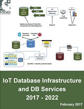 【マインドコマース調査報告】モノのインターネット（IoT）のデータベースインフラストラクチャとデータベースサービス