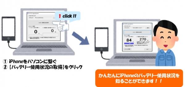 iPhone買取査定の一助に ～iPhoneバッテリーチェックツールのリリース～