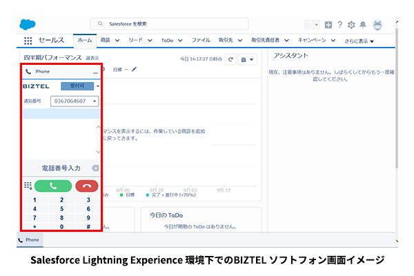 Biztel Ctiがセールスフォース社の Salesforce Lightning Experience に対応 Openctiアダプターによって Webブラウザ上でのbiztel通話が実現 株式会社リンク プレスリリース配信代行サービス ドリームニュース