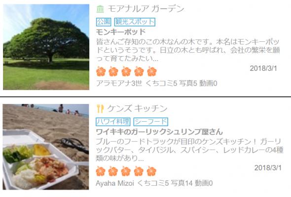 ハワイの情報サイト「きょうのハワイ」くちコミ投稿数が17,000件を突破いたしました！