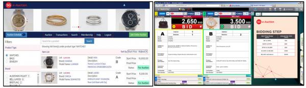 シンガポールで業者間の中古ブランド品オークションを実施