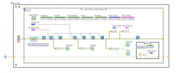 LabVIEWによる自動フラッシュプログラミングソフトウエアが可能なCyclone Control SuiteとPEmicro CYCLONEおよびCYCLONE FXプログラマの販売開始