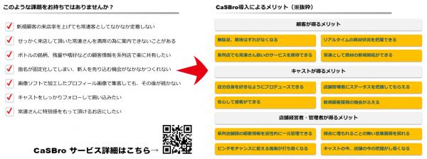 飲食事業者向け「顧客・キャスト徹底囲い込み」Webサービス『CaSBro』が全国展開スタート