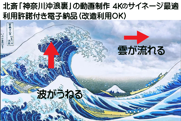 北斎代表作「神奈川沖浪裏」を4Kサイネージ動画に