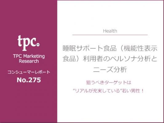 TPCマーケティングリサーチ株式会社、睡眠サポート食品（機能性表示食品）利用者のペルソナ分析とニーズ分析ついて調査結果を発表