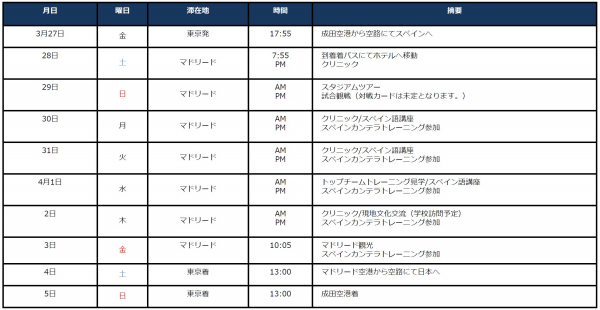 スペイン プロ下部組織キャンプに特別参加 明光サッカースクール ユーロプラスインターナショナル 春休みスペイン短期留学 を開催 Business Timeline