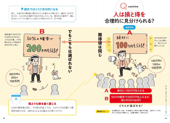 ビジネス書新刊『サクッとわかるビジネス教養 行動経済学』発売