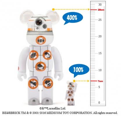 セール bb-8 ana jet 機体番号