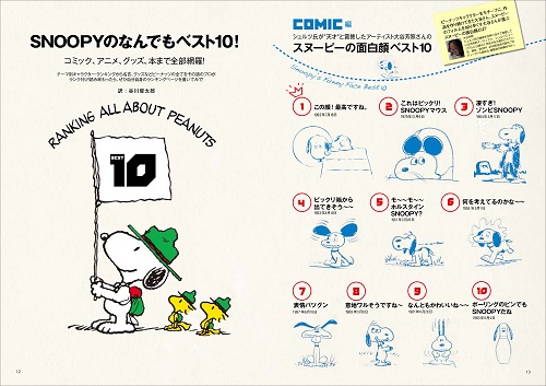 スヌーピー ファン必携 Peanuts Ranking Book Snoopyなんでもベスト10 7月23日 火 発売 集英社 株式会社 集英社 プレスリリース配信代行サービス ドリームニュース