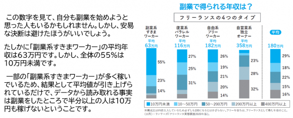 金融教育が始まる！】「投資はギャンブル？」「経済政策って何