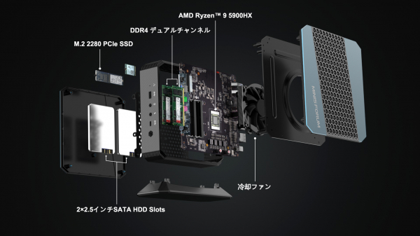 予約販売開始】「Zen 3」採用AMD Ryzen 9 5900HX搭載の「EliteMini