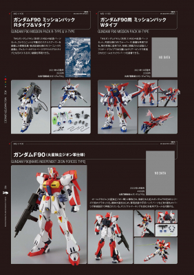 ガンプラのカタログムック「ガンプラカタログ2022 プレミアム