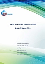 「ヘアケア家電の世界市場2014-2025年：製品タイプ別、主要国地域別分析および企業動向」最新調査リリース