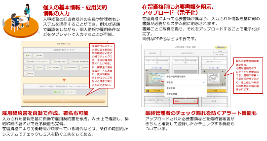 日本初外国人雇用に特化した「 Performance Plus オンライン入社管理システム」 アルカディア・イーエックス、ディージー・セールスと販売代理店契約を締結、4月1日から外食業中心に販売開始