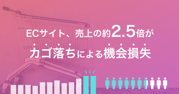 ECサイト、売上の約2.5倍がカゴ落ちによる機会損失 ～ イー・エージェンシー