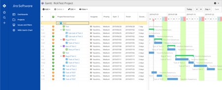 リックソフト グローバルで高まるクラウド需要に応えプロジェクト管理ツール WBS Gantt-Chart for Jiraの Jira Software Cloud向けベータ版をリリース