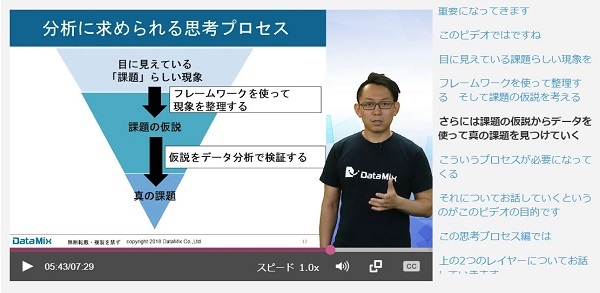 データサイエンスを活用できる“ビジネスリーダー”を目指す「データサイエンススキル育成プログラム」gacco（R） （ガッコ） セレクト有料講座として、全7講座を2019年8月30日（金）より開講