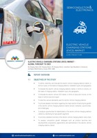 「リチウムイオン電池リサイクルの世界市場：電池種類別、電池エンドユーズ別2030年予測」リサーチ最新版刊行