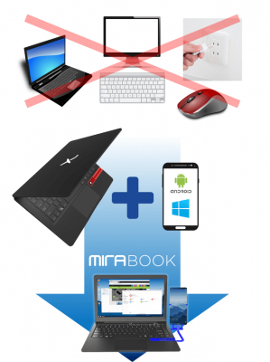 緊急提案 新型コロナウィルス感染症対策 Mirabook＋Androidスマートフォンを使った簡単テレワーク「MirabookテレワークKit」を中小企業向けに販売を計画していることを4月7日に発表