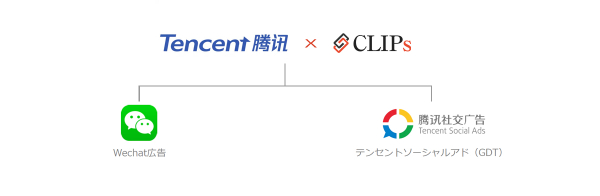 株式会社クリップス、中国大手企業「テンセント」の「WeChat」広告代理権を取得