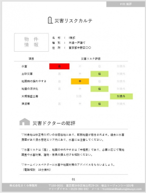 地盤・災害と建物の専門家による土地の分析評価と対策をアドバイス！　 命と生活を守る「災害リスクカルテ」 全国対応をスタート！