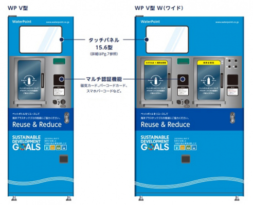 5 種類の水設定＆選べるボトルサイズでプラゴミ削減　　水自販機「ウォーターファクトリー」の最新型 開発　抗ウイルスシートを使用し、新型コロナウイルス感染防止対策