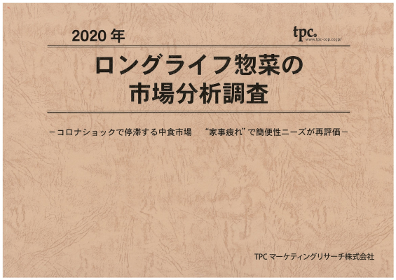 TPCマーケティングリサーチ株式会社、2020年 ロングライフ惣菜市場について調査結果を発表