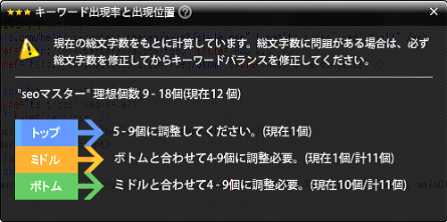 株式会社Axisが、集客のためのサイト改善に関する『答え』が出るSEOツール seoマスターTune（チューン）のアップデートと無料体験期間を延長するキャンペーンを開始