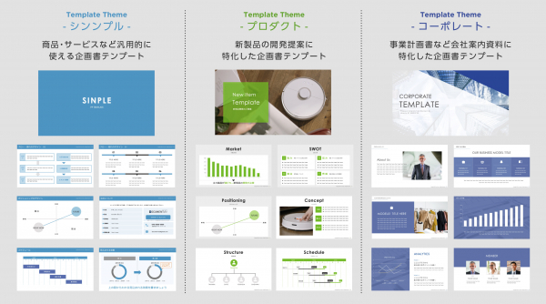 オンライン商談に最適化 プレゼン資料のテンプレートをテーマ別に無料でダウンロードできるwebサービスをリリース マピオンニュース