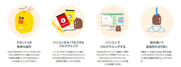 加賀ソルネット Line Entry と連携したプログラミング学習用コーディングロボットを販売開始 マピオンニュース