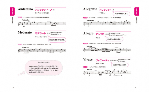 音楽ライフが劇的に変わる 作曲家が解説する いちばん親切な音楽記号用語事典 7月2日発売 マピオンニュース