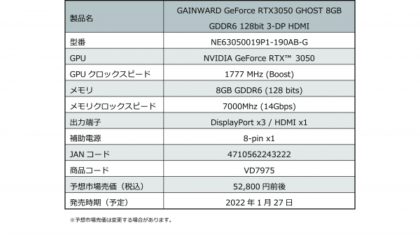 GAINWARD RTX4070 GHOST 12GB グラフィックスボード NED4070019K9