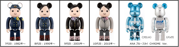 BE@RBRICK ANA創立70周年記念歴代制服コレクション 11体セット-